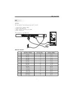 Preview for 8 page of Curtis LCDVD3202A User Manual