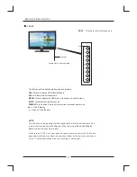 Preview for 4 page of Curtis LCDVD326A-2 User Manual