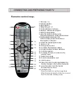 Preview for 8 page of Curtis LCP4210 Operation Manual