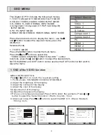 Preview for 12 page of Curtis LCP4210 Operation Manual