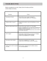 Preview for 16 page of Curtis LCP4210 Operation Manual