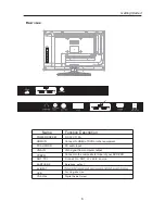 Preview for 9 page of Curtis LED1930A Instruction Manual