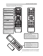 Preview for 10 page of Curtis LED1930A Instruction Manual