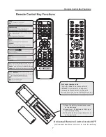 Preview for 10 page of Curtis LED2440A Instruction Manual