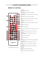 Preview for 8 page of Curtis LEDVD1339A Instruction Manual