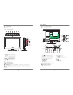 Предварительный просмотр 6 страницы Curtis LEDVD152A User Manual