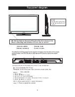 Preview for 7 page of Curtis LEDVD2488A-B Instruction Manual