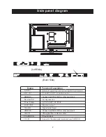 Preview for 8 page of Curtis LEDVD2488A-B Instruction Manual