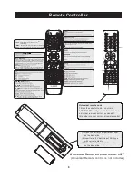 Preview for 9 page of Curtis LEDVD2488A-B Instruction Manual