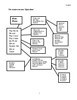 Preview for 7 page of Curtis MPK1041 User Manual