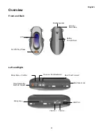 Preview for 4 page of Curtis MPS515 User Manual