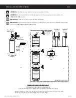 Preview for 7 page of Curtis NIB Series User Manual