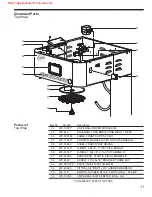 Preview for 11 page of Curtis OMGS 1PH Service Manual