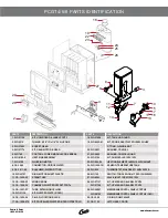 Предварительный просмотр 3 страницы Curtis PCGT3 Troubleshooting Manual