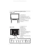 Preview for 9 page of Curtis PL4210A Instruction Manual