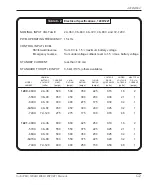 Предварительный просмотр 56 страницы Curtis PMC 1204 Series Manual