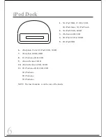 Preview for 7 page of Curtis Proline IP220 Instruction Manual