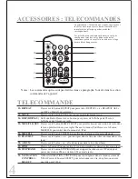 Preview for 15 page of Curtis Proline IP220 Instruction Manual