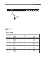 Preview for 10 page of Curtis PROSCAN PLDED5066A-C Operating Instructions Manual