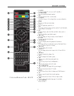 Preview for 12 page of Curtis PROSCAN PLDED5066A-C Operating Instructions Manual