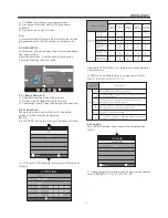 Preview for 14 page of Curtis PROSCAN PLDED5066A-C Operating Instructions Manual