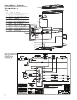 Предварительный просмотр 6 страницы Curtis PTT3 Service Manual