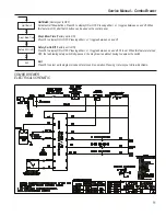 Предварительный просмотр 11 страницы Curtis PTT3 Service Manual