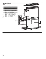 Предварительный просмотр 14 страницы Curtis PTT3 Service Manual