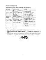 Preview for 8 page of Curtis RCD224UK Operating Instructions Manual