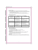 Preview for 9 page of Curtis RCD739UK Instruction Manual