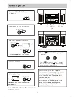 Preview for 7 page of Curtis RCD820 User Manual