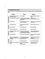 Preview for 12 page of Curtis RCD822-B Operation Manual