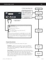 Preview for 15 page of Curtis RSTB User Manual