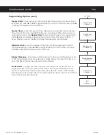 Preview for 21 page of Curtis RSTB User Manual