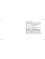 Предварительный просмотр 3 страницы Curtis RT700 Instruction Manual