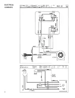 Предварительный просмотр 4 страницы Curtis SLG-10 Service Manual