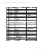 Preview for 3 page of Curtis Sno-Pro 5FBMQA Assembly/Mounting Instructions