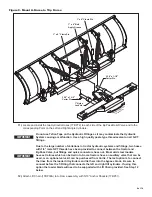 Предварительный просмотр 8 страницы Curtis Sno-Pro 5FBMQA Assembly/Mounting Instructions