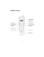 Предварительный просмотр 6 страницы Curtis TC590 Owner'S Manual