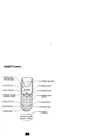 Preview for 5 page of Curtis TC967 Owner'S Manual