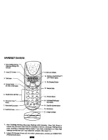 Preview for 6 page of Curtis TC981 Owner'S Manual