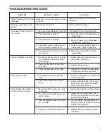 Preview for 7 page of Curtis TCC1N Service Manual