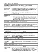 Preview for 4 page of Curtis TCT-35 Service Manual