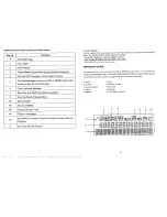 Preview for 6 page of Curtis TelTech TID888T Owner'S Manual And Operating Instructions