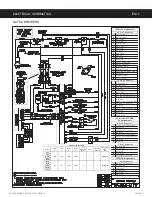 Preview for 20 page of Curtis ThermoPro G4 User Manual