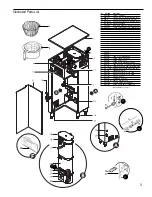 Preview for 3 page of Curtis ThermoPro TP2S Service Manual