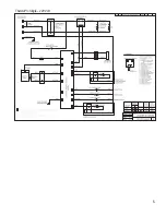 Предварительный просмотр 5 страницы Curtis ThermoPro TP2S Service Manual