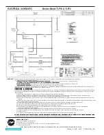 Preview for 5 page of Curtis TLP10 Installation Instructions, Service & Warranty Information