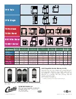 Preview for 2 page of Curtis TP1S SINGLE Specification