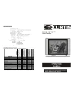 Preview for 1 page of Curtis TV TV1410 Operation Manual